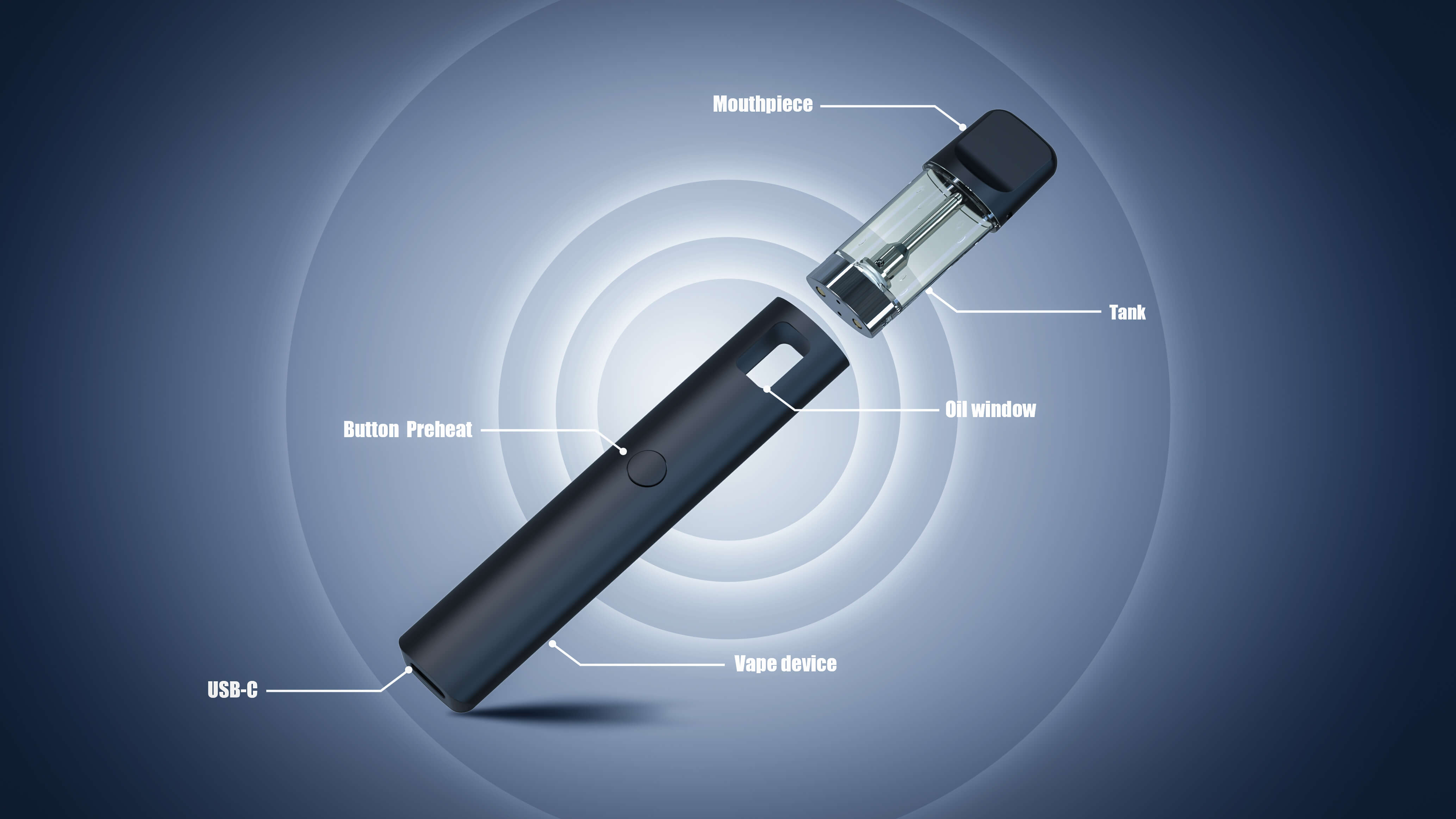 how to use a vape battery and cartridge